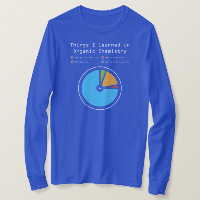 Dinge, die ich in der Bio Chemie lustig gelernt ha T-Shirt (Design vorne)
