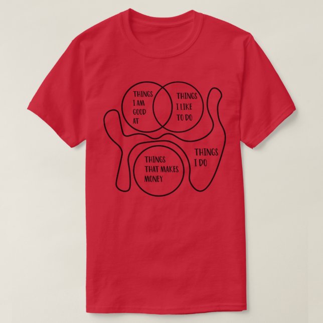 Dinge, die ich motiviere T-Shirt (Design vorne)