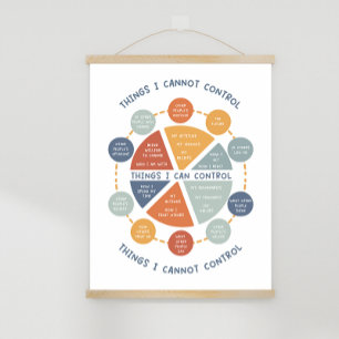 Dinge, die ich nicht Kontrolle Berater Poster