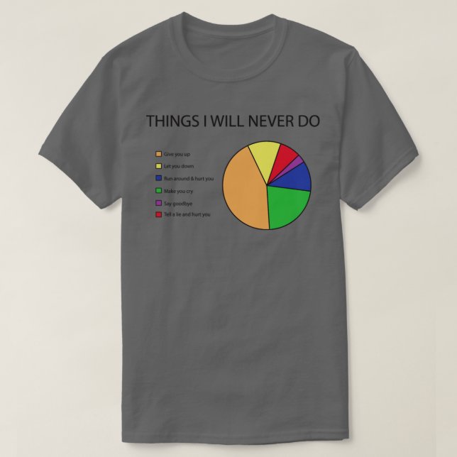 Dinge, die ich nie machen Kuchen Diagramm T-Shirt (Design vorne)