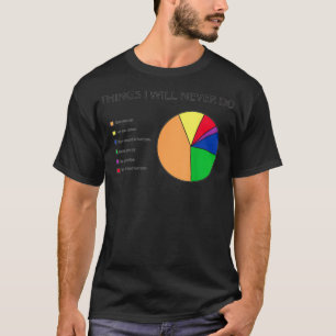 Dinge, die ich nie Pie Chart machen werde T-Shirt