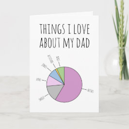 Dinge, die ich über meinen Vater Liebe Füllen Sie  Feiertagskarte