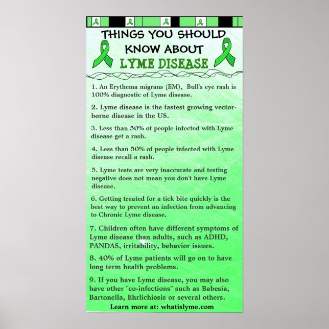 Dinge, die Sie über Lyme-Krankheit Poster wissen s (Vorne)