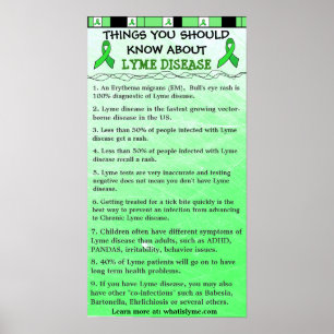 Dinge, die Sie über Lyme-Krankheit Poster wissen s