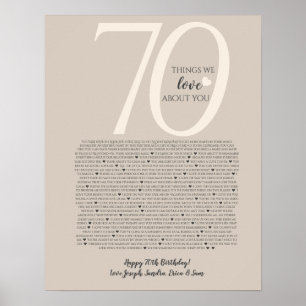 Dinge, die wir über Sie Liebe 90,80 70, 60, 50, Po Poster