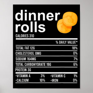 Dinner Rolls Nährwertangaben Bekleidung Lustiges D Poster