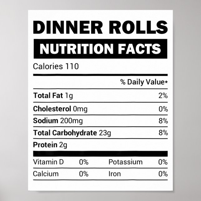 Dinner Rolls Nutrition Facts Family Matching Chris Poster (Vorne)
