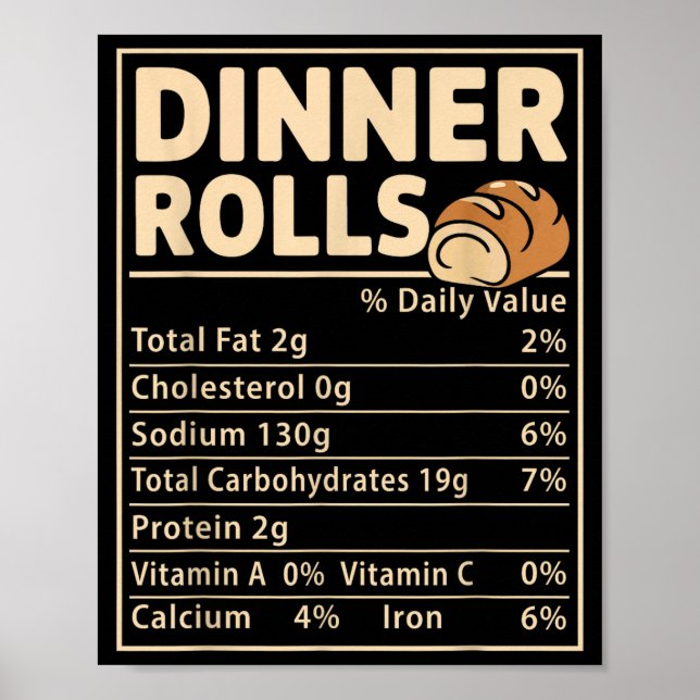 Dinner Rolls Nutrition Facts Funny Bread Food Desi Poster (Vorne)