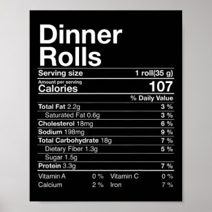Dinner Rolls Nutrition Fakten Erntedank Geschenke Poster