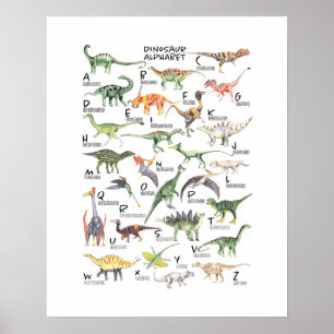 Dinosaur Alphabet Poster