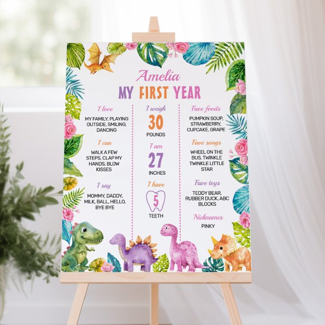Dinosaur Girl First Birthday Milestone Poster (Von Creator hochgeladen)