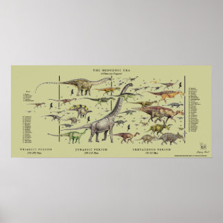 Dinosaur Pageant Poster Gregory Paul - tan back