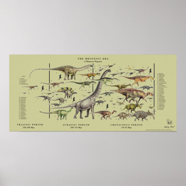 Dinosaur Pageant Poster Gregory Paul - tan back (Vorne)