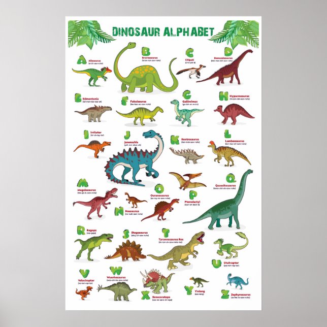 Dinosaurier-Diagramm Poster (Vorne)