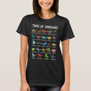Dinosaurier-Identifikation für Männer T-Shirt