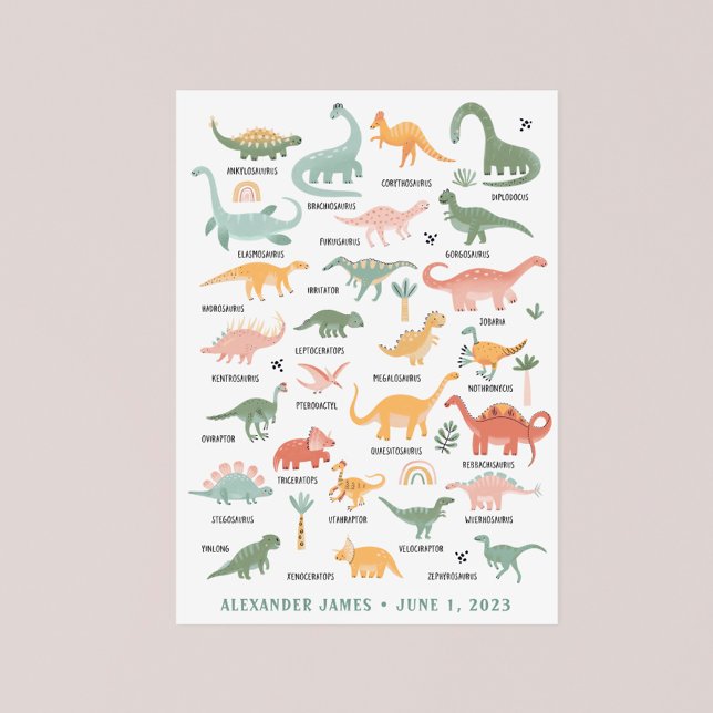 Dinosaurier-Kinderstube Poster (Dinosaur Decor Nursery Poster by Painted Paperie
)