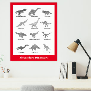 Dinosaurier mit Namen Pädagogisch Schwarz-Weiß Poster