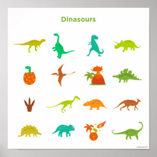 Dinosaurier-Muster Poster