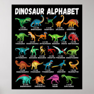 Dinosaurus-Typen Alphabet AZ ABC Dino-Identifizier Poster