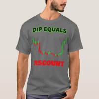 Dip ist gleich dem Rabatt