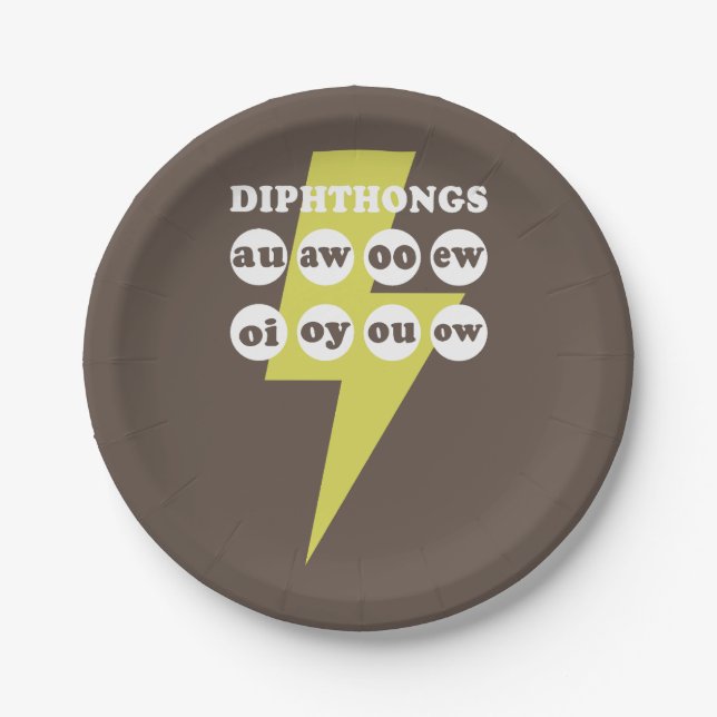Dipthongs Englisch mit Phonik lernen Pappteller (Vorderseite)