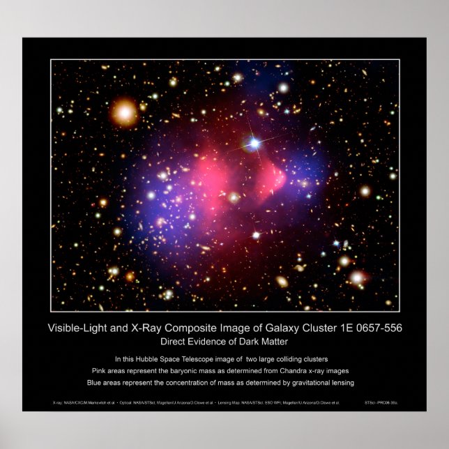 DirectEvidenceofDarkMatter-2006-39a Poster (Vorne)