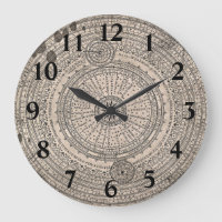 Dirty Old Compass Map