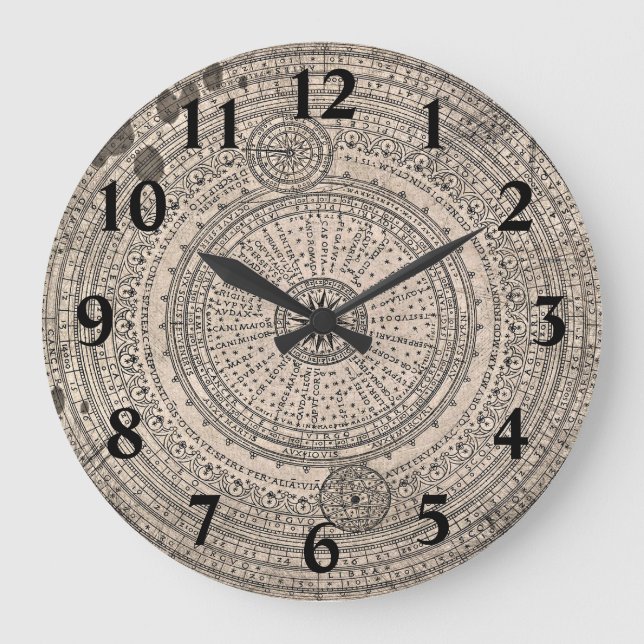 Dirty Old Compass Map Große Wanduhr (Vorderseite)
