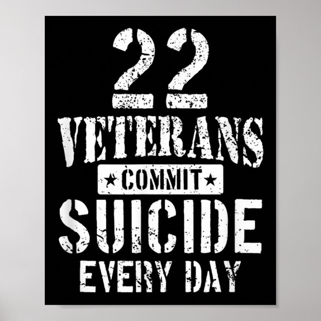 Distressed 22 Veterans Commit Suicide Every Day  Poster (Vorne)