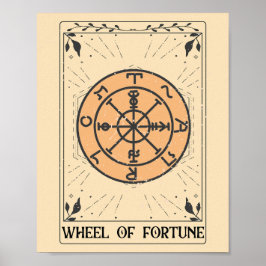 Distressed Wheel of Fortune major arcana Tarot Poster