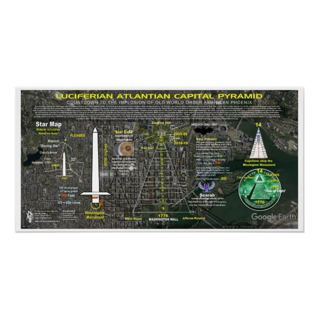 District of Columbia Mall Pyramid Poster (Vorderseite)