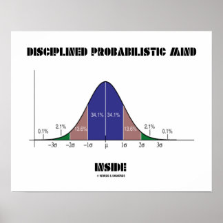 Disziplinierte probabilistische Geisteshaltung inn Poster