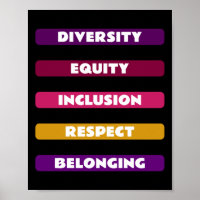 Diversity Equity Inclusion Respekt vor dem bestehe