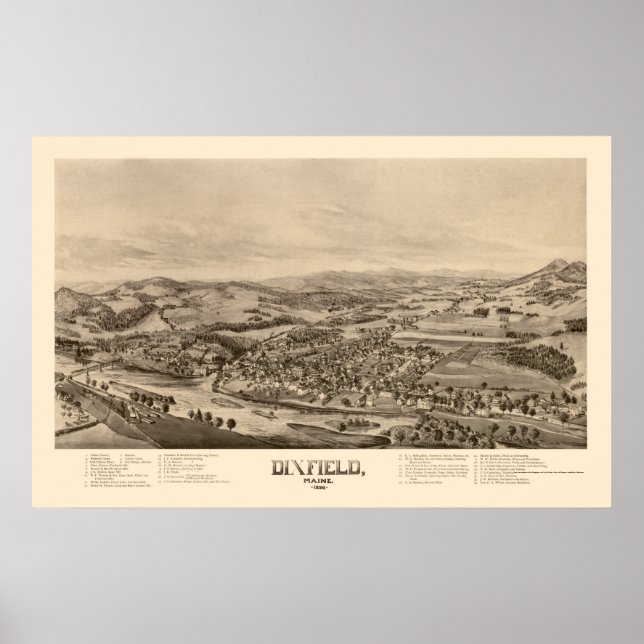 Dixfield, ME Panoramic Map - 1896 Poster (Vorne)