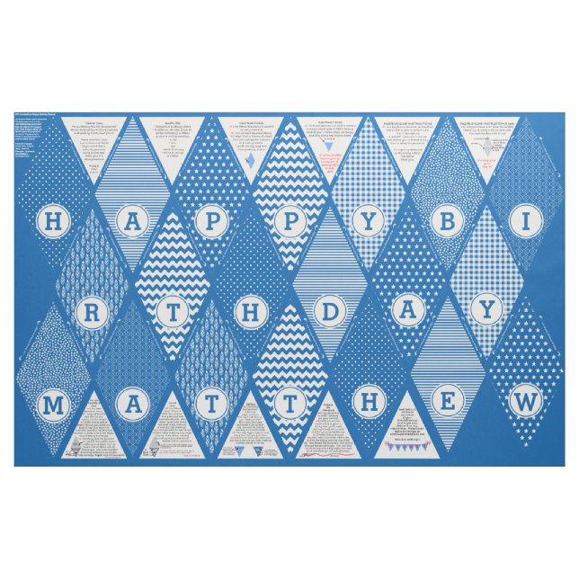 DIY alles- Gute zum Geburtstagpersonalisierte Stoff (Yard (91,4 cm))