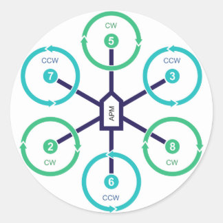 DIY Drone Hexa + Runder Aufkleber