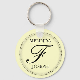 DIY Monogram Key Chain Schlüsselanhänger