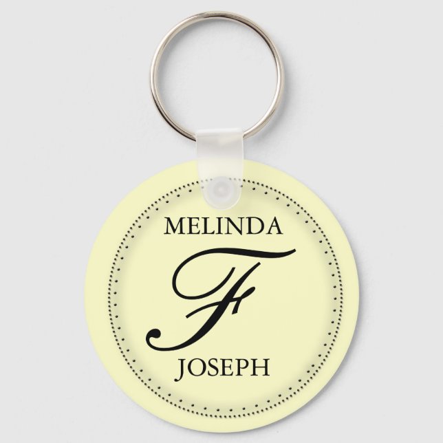 DIY Monogram Key Chain Schlüsselanhänger (Vorderseite)