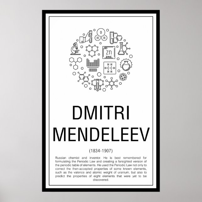 Dmitri Mendeleev Poster (Vorne)