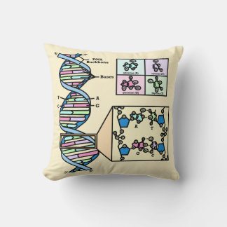 DNA-Diagramm Kissen