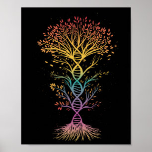 Dna Earth Day Biology Teacher Shirt Männer Frauen  Poster