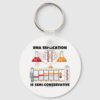 DNA-Replikation ist semikonservativ Schlüsselanhänger