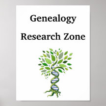 DNA-Tree der genealogischen Forschungszone