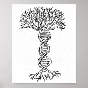DNA Tree Life Genetics Biologe Science Earth Day Poster