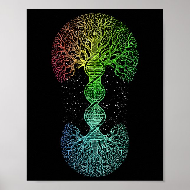 DNA Tree Science of Life Science of Genetics Earth Poster (Vorne)