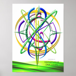 DNAwakeup Atom Poster