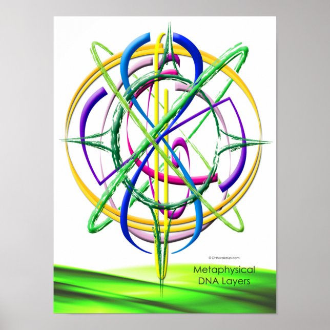 DNAwakeup Atom Poster (Vorne)