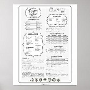 Dnd 5e Dungeon Master Schnellreferenzhandbuch Poster