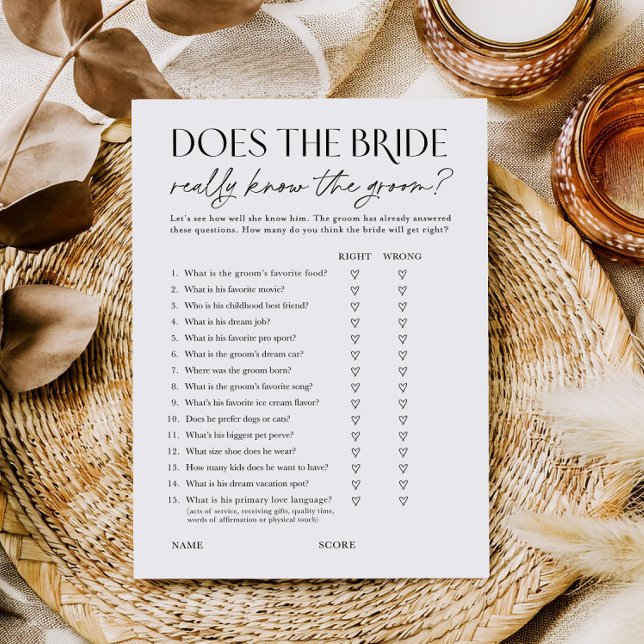 Does Bride Know the Groom? Shower Activity Card Einladung (Von Creator hochgeladen)