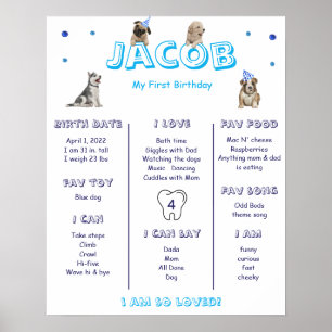 Dog Birthday Milestone Poster
